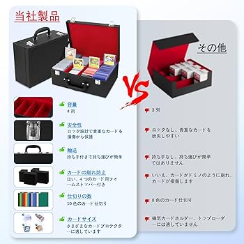 ☆1点限り☆ ストレージボックス トレカ 4列 カードケー プレゼント 1714 ☆1点限り☆ ストレージボックス トレカ 4列 カードケー